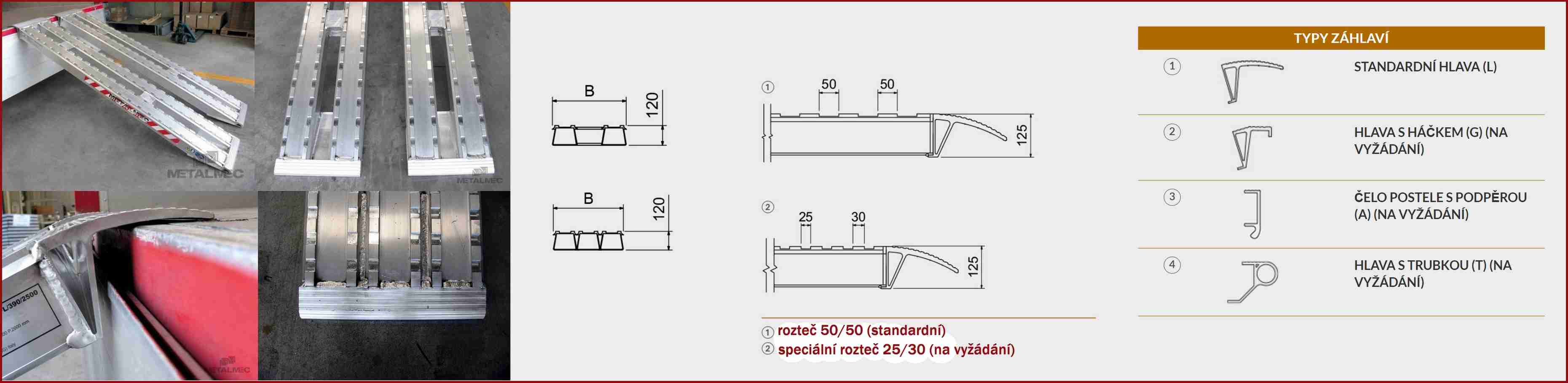 NAJEZDOVE_RAMPY_M120F_-_NOSNOST_V_PARU_AZ_29_000_KG